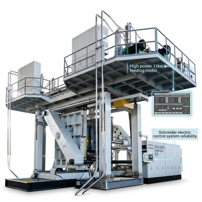400L Energy-Saving Servo Water Tank Blow Moulding Machine for Middle East Villa Compound Developments